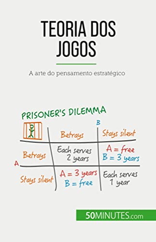 Stock image for Teoria dos jogos: A arte do pensamento estratgico (Portuguese Edition) for sale by Book Deals