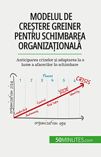 9782808602396: Modelul de creștere Greiner pentru schimbarea organizațională: Anticiparea crizelor și adaptarea la o lume a afacerilor n schimbare