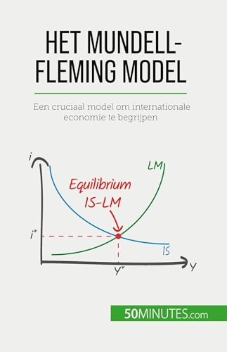 Stock image for Het Mundell-Fleming model for sale by PBShop.store US