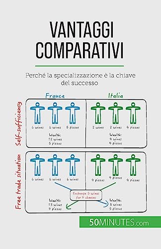 9782808661188: Vantaggi comparativi: Perch la specializzazione  la chiave del successo (Italian Edition)