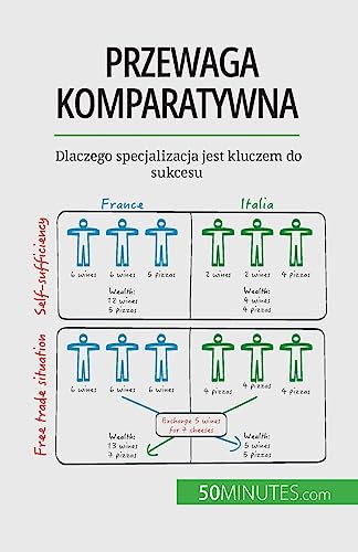 Imagen de archivo de Przewaga komparatywna: Dlaczego specjalizacja jest kluczem do sukcesu (Polish Edition) a la venta por California Books