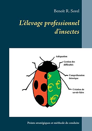 Beispielbild fr L'levage professionnel d'insectes:Points stratgiques et mthode de conduite zum Verkauf von Blackwell's