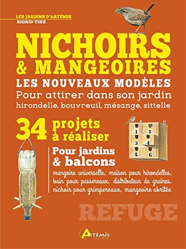Stock image for Nichoirs & mangeoires : Nouveaux modles for sale by medimops