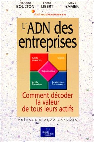 Beispielbild fr L'adn Des Entreprises : Comment Dcoder La Valeur De Tous Leurs Actifs zum Verkauf von RECYCLIVRE