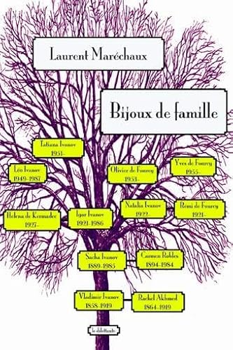 Stock image for Bijoux de famille for sale by medimops