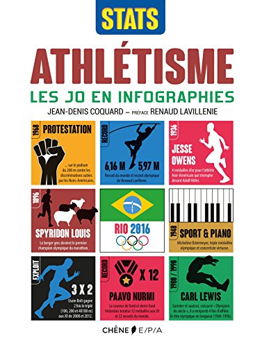 9782851208668: Athltisme: Les JO en infographies