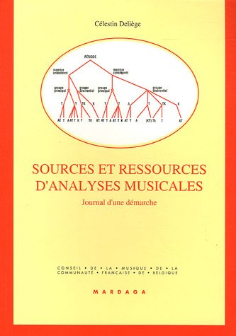 9782870099049: Sources et ressources d'analyses musicales: Journal d'une dmarche