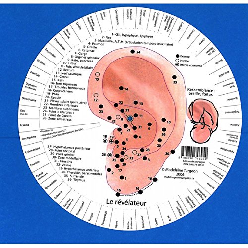 9782890746954: Le rvlateur: Ressemblance oreille, foetus