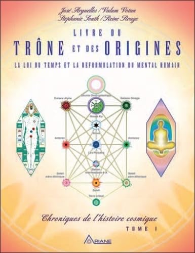 Stock image for livre du trone et des origines for sale by Encore Books