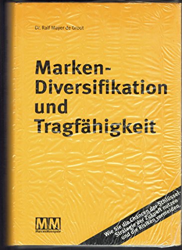 Marken-Diversifikation und -Tragfähigkeit