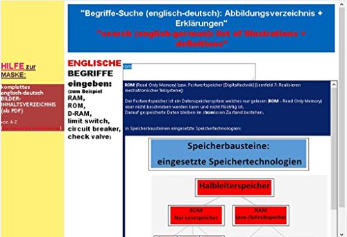 9783000290992: CD-ROM Wortschatz-Uebersetzungen/ Woerterbuch (437.000 Begriffe) fuer Kfz-Mechatroniker /Ingenieure /Techniker/ Elektroniker /IT-Systemelektroniker (Automation Metalltechnik