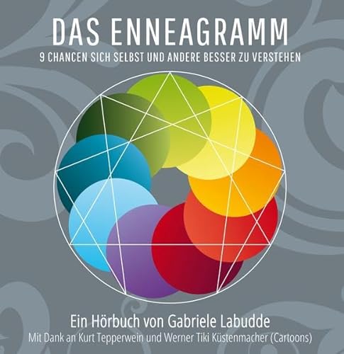 Stock image for Das Enneagramm for sale by Revaluation Books