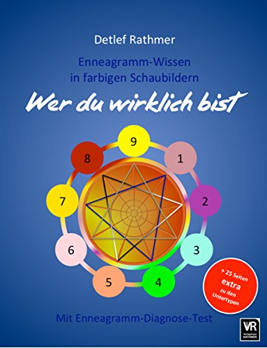 Das universelle Enneagramm: Wer du wirklich bist - Enneagramm-Wissen in farbigen Schaubildern : Enneagramm-Wissen in farbigen Schaubildern - Detlef Rathmer