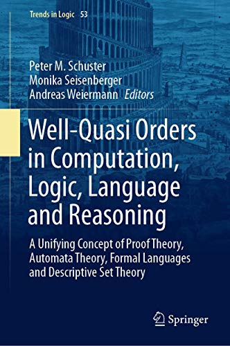 Stock image for Well-Quasi Orders in Computation, Logic, Language and Reasoning A Unifying Concept of Proof Theory, Automata Theory, Formal Languages and Descriptive Set Theory for sale by Michener & Rutledge Booksellers, Inc.