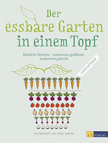 Stock image for Der essbare Garten in einem Topf: Kstliche Rezepte - zusammen gepflanzt, zusammen gekocht for sale by Ammareal