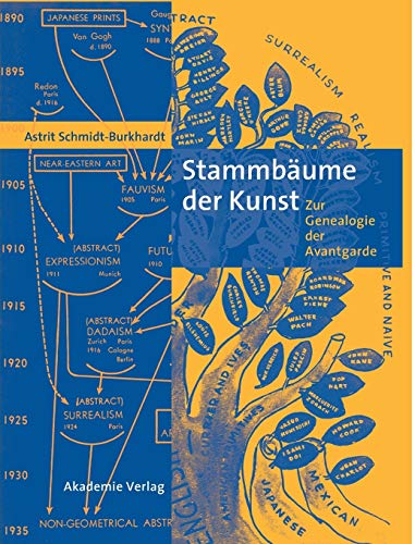Beispielbild fr Stammbume der Kunst: Zur Genealogie der Avantgarde von Astrit Schmidt-Burkhardt (Autor) zum Verkauf von BUCHSERVICE / ANTIQUARIAT Lars Lutzer