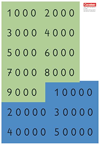 9783060817191: Super M, Mathematik fr alle, zu allen Ausgaben