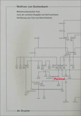 Parzival - mittelhochdeutscher Text