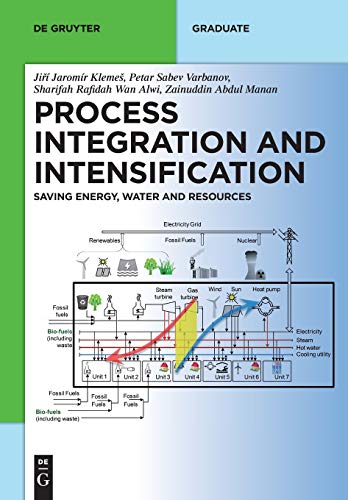 9783110306644: Process Integration and Intensification: Saving Energy, Water and Resources (De Gruyter Textbook)