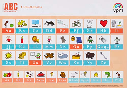 Beispielbild fr ABC-Lernlandschaft 1/2. Anlauttabelle Grundschrift (10er-Set) Klasse 1/2 -Language: german zum Verkauf von GreatBookPrices