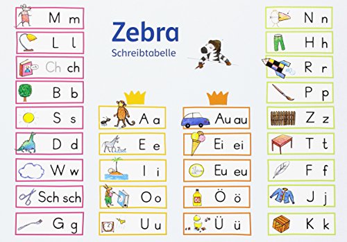 Stock image for Zebra. Grundschule / 1. Schuljahr - Lesebuch -Language: german for sale by GreatBookPrices