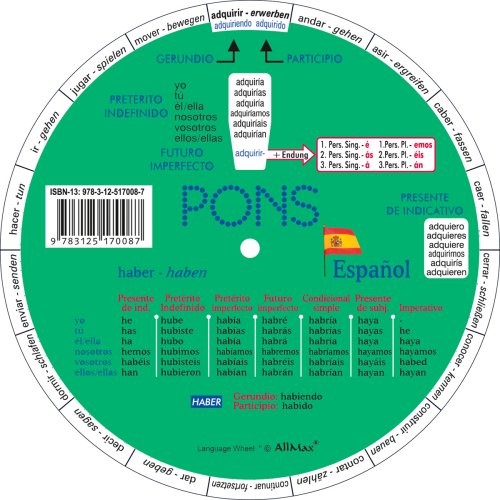 PONS Drehscheibe Verben Spanisch
