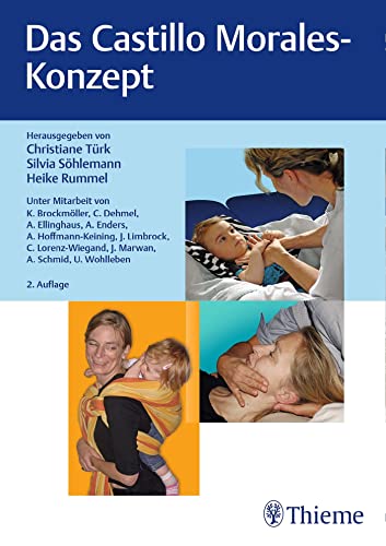Stock image for Das Castillo Morales-Konzept [Hardcover] for sale by Brook Bookstore