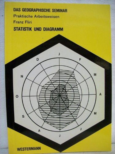 Stock image for Statistik und Diagramm for sale by Versandantiquariat Felix Mcke