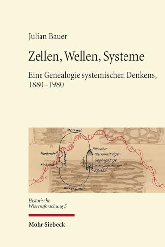 Beispielbild fr Zellen Wellen, Systeme zum Verkauf von ISD LLC