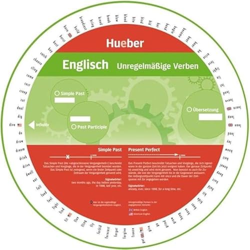 Englisch – Unregelmäßige Verben: Wheel – Englisch – Unregelmäßige Verben