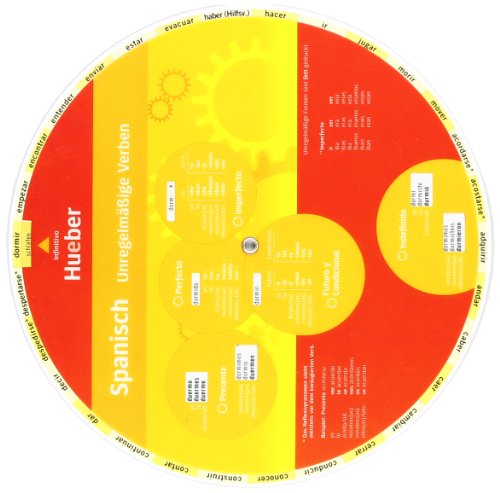 Wheel - Spanisch - Unregelmäßige Verben - Unknown