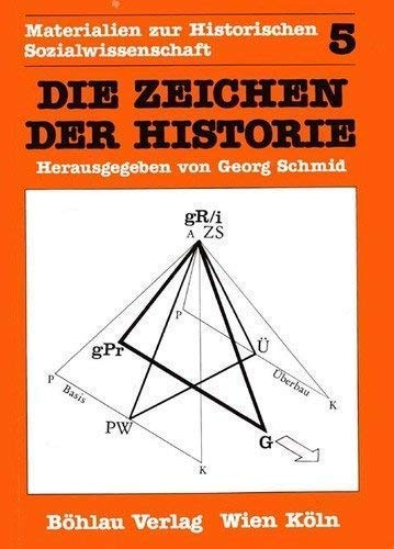 Die Zeichen der Historie : Beitr. zu e. semiolog. Geschichtswiss. hrsg. von Georg Schmid - Schmid, Georg [Hrsg.]