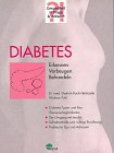 Diabetes, erkennen, vorbeugen, behandeln - Koch-Heintzeler Dr. med. Dietrich, Puhl Widmar