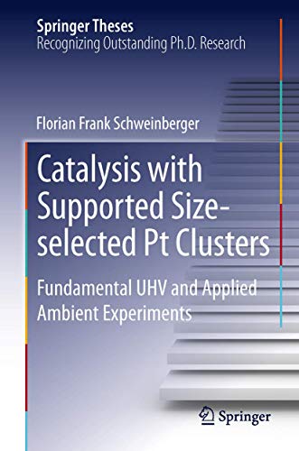9783319014982: Catalysis With Supported Size-Selected PT Clusters: Fundamental UHV and Applied Ambient Experiments