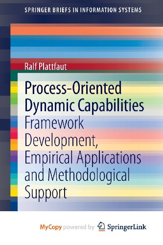 9783319032528: Process-Oriented Dynamic Capabilities: Framework Development, Empirical Applications and Methodological Support