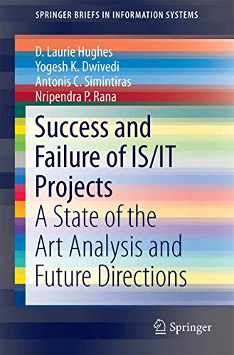 Stock image for Success and Failure of Is/It Projects: A State of the Art Analysis and Future Directions for sale by ThriftBooks-Dallas