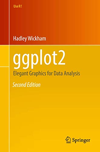 9783319242750: ggplot2: Elegant Graphics for Data Analysis