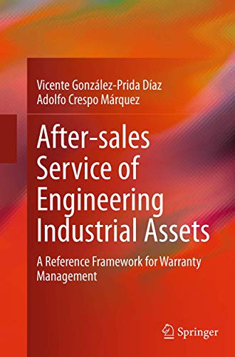 9783319346793: After–sales Service of Engineering Industrial Assets: A Reference Framework for Warranty Management