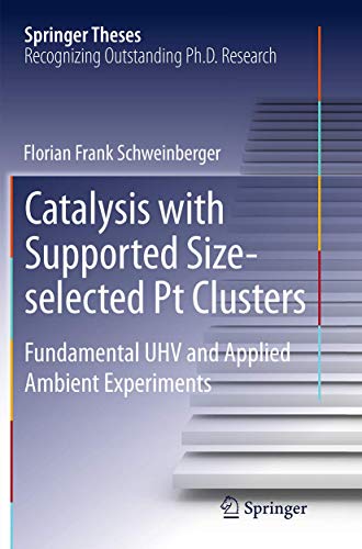 9783319378145: Catalysis with Supported Size-selected Pt Clusters: Fundamental UHV and Applied Ambient Experiments (Springer Theses)