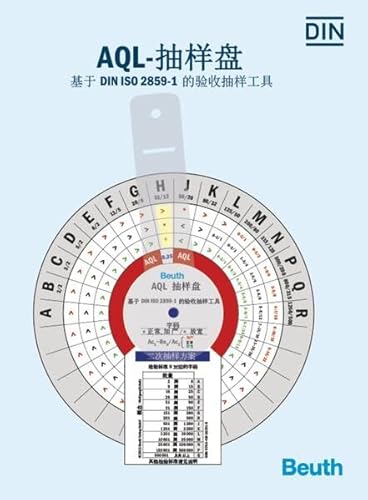 9783410267010: AQL-sampling disc, Chinesisch