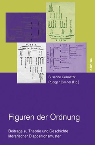 Stock image for Figuren der Ordnung. Beitrge zu Theorie und Geschichte literarischer Dispositionsmuster for sale by Goodbooks-Wien