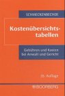 9783415033085: Kostenbersichtstabellen.