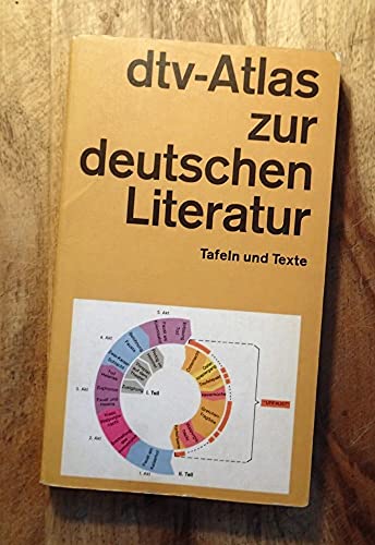 Stock image for dtv - Atlas zur deutschen Literatur. for sale by Ergodebooks