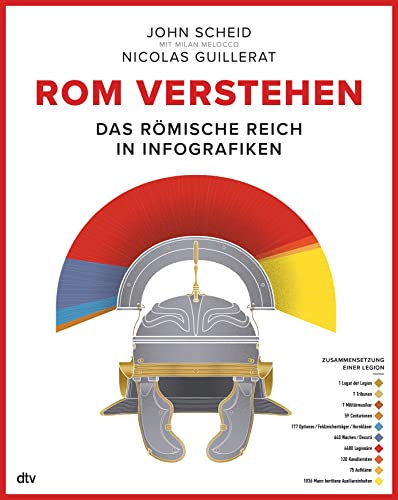 9783423290074: Rom verstehen: Das Rmische Reich in Infografiken