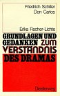 Grundlagen und Gedanken zum Verständnis des Dramas. Friedrich Schiller: Don Carlos.