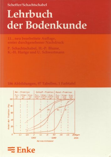 Beispielbild fr Lehrbuch der Bodenkunde zum Verkauf von Antiquariat Walter Nowak