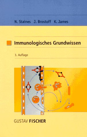 Beispielbild fr Immunologisches Grundwissen ; 3. Aufl. zum Verkauf von Oberle