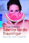 Stock image for Tabellen fr die Traumfigur. Kalorien - Fett - Vitamine. for sale by medimops