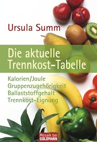 Die aktuelle Trennkosttabelle: Kalorien/Joule Gruppenzugehörigkeit Ballaststoffgehalt Trennkost-E...