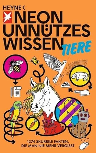 NEON UNNÜTZES WISSEN. - [Hrsg.]: Helle, Anke